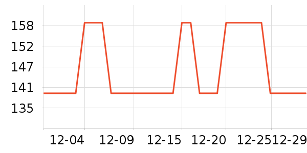 ���ײ����˶�װ��ʷ�۸�