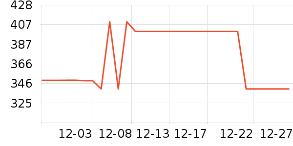 ���ˡ��ϰ��յ��¯��ʷ�۸�