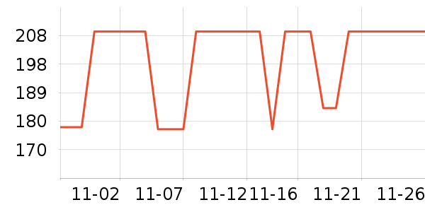 ������������ʷ�۸�