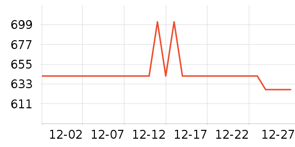 ������Ӥ���̷���ʷ�۸�