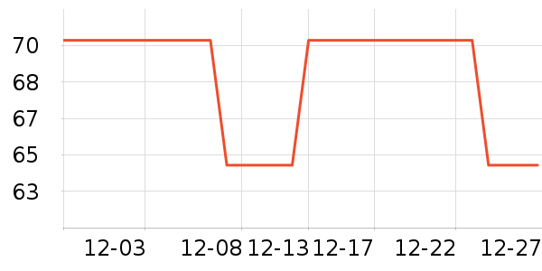 ���ë��/ԡ��/ԡ����ʷ�۸�