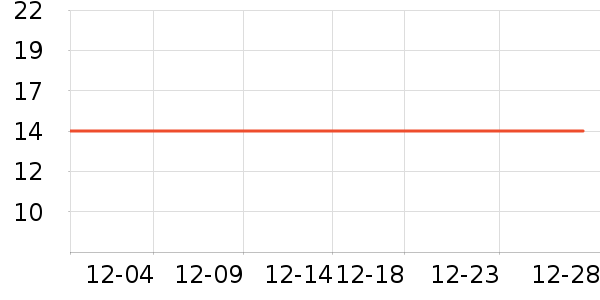 ����Ⱦ��/�̷�/������ʷ�۸�