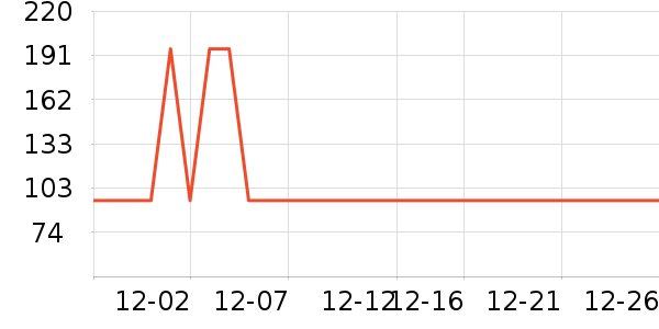 ���Ʒ��Զ�Ĥ��ʷ�۸�