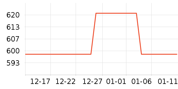 ����ɽʳ������ʷ�۸�