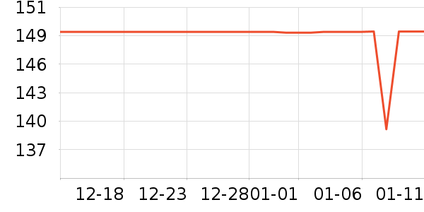 �����˳��������ʷ�۸�