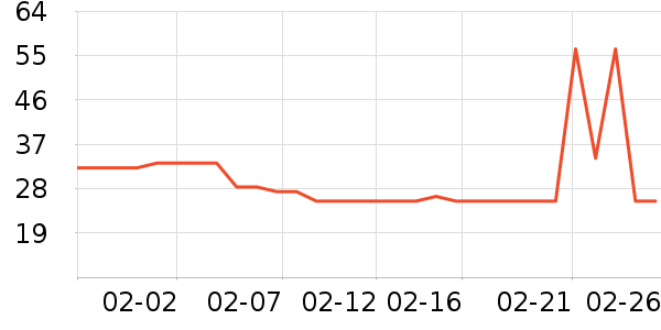 �ðְ�ϴ��Һ��ʷ�۸�