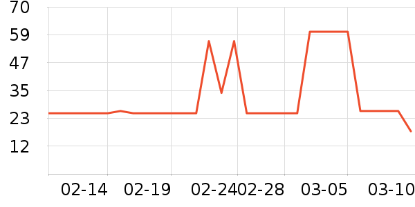 �ðְ�ϴ��Һ��ʷ�۸�