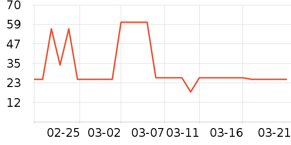 �ðְ�ϴ��Һ��ʷ�۸�