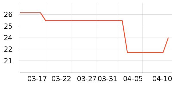 �ðְ�ϴ��Һ��ʷ�۸�