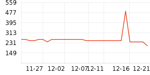 ����ȡů����ʷ�۸�