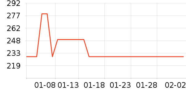 ����ȡů����ʷ�۸�