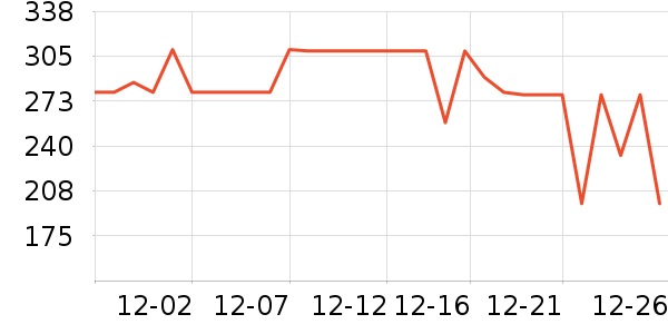 ����ȡů����ʷ�۸�