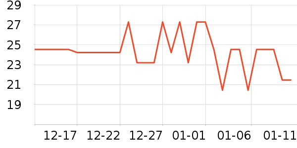 ����ϴ��Һ��ʷ�۸�