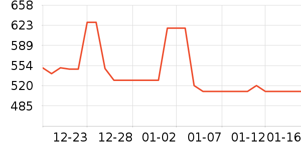 �����ò;���װ��ʷ�۸�