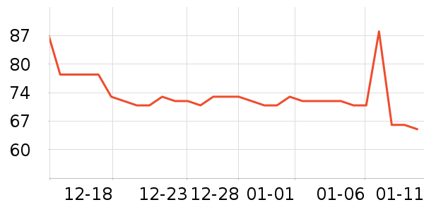 �ú����/�����ʷ�۸�