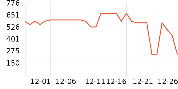 ��СȪ������װ��ʷ�۸�