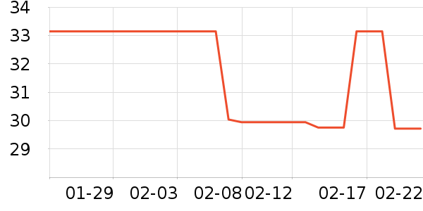 if������ʷ�۸�