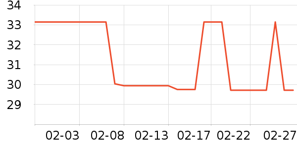 if������ʷ�۸�