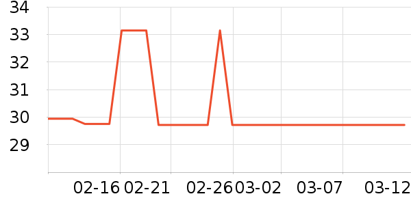 if������ʷ�۸�