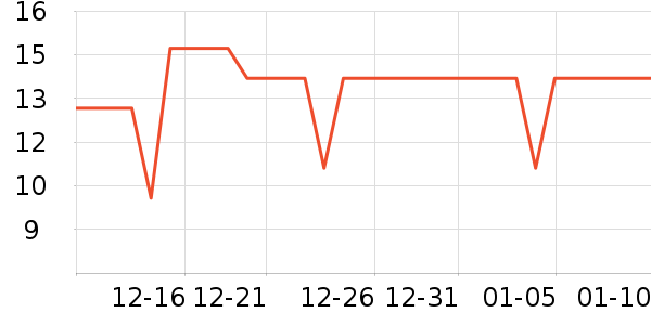 ��������Ӥ��ʪ����ʷ�۸�