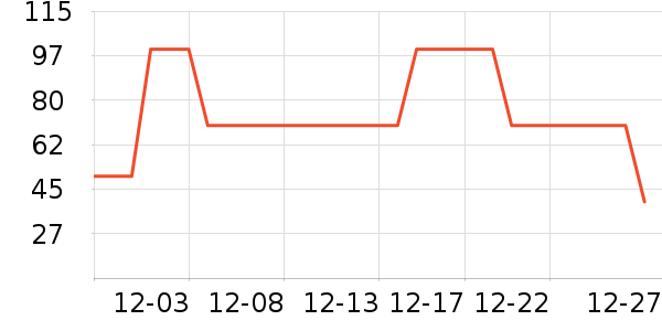 �˶�ˬ��ů������ʷ�۸�