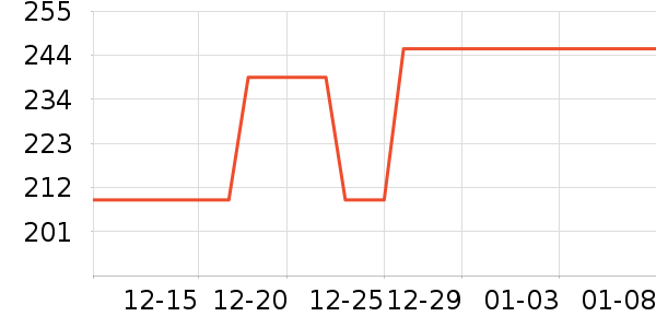 UAG�ֻ���������ʷ�۸�