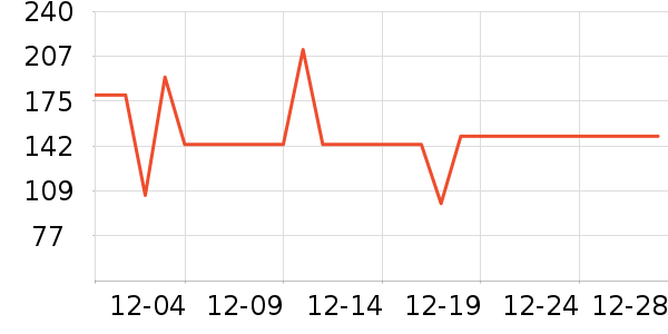 ѼѼ��ͯ���޷���ʷ�۸�