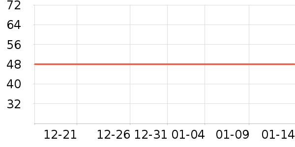 ǰ���߼�����ʷ�۸�