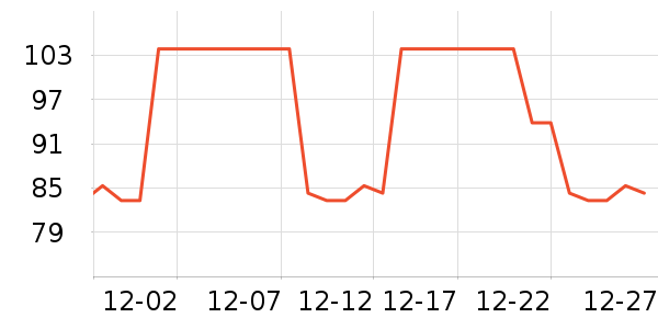 �ú����/�����ʷ�۸�