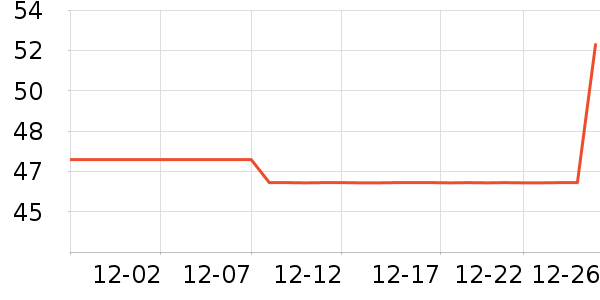 �ŷ�����/ֹ��¶��ʷ�۸�