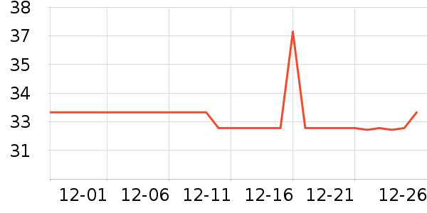 ��ɫ�ش�������ʷ�۸�