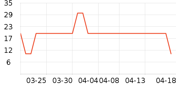 �������˱�����ʳ��ʷ�۸�