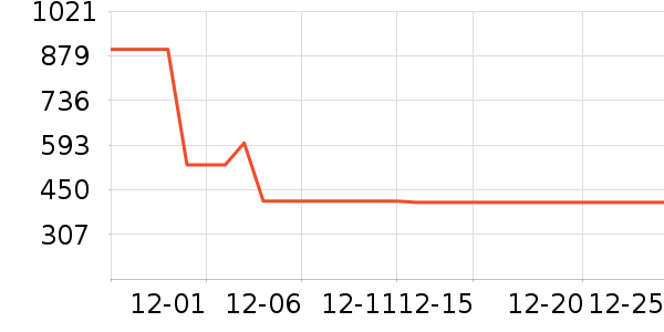 SKG��Ħ��/��Ħ����ʷ�۸�