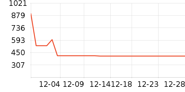 SKG��Ħ��/��Ħ����ʷ�۸�