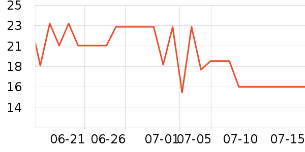 �󱦷�ɹ������ʷ�۸�