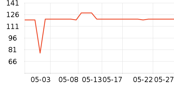 Ŭ�����ֻ������/��������ʷ�۸�