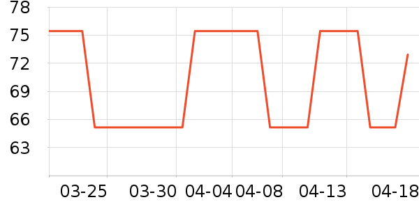 ��˿���ӽ�ë����ʷ�۸�