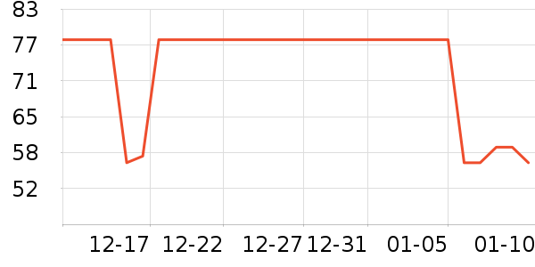 �ɸ����沿������ʷ�۸�