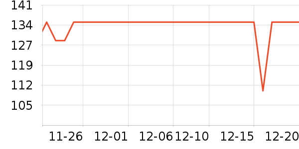 ŷ�浤����˪��ʷ�۸�