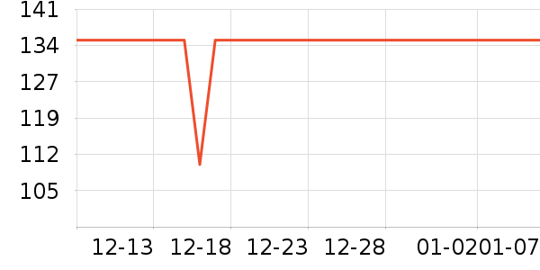 ŷ�浤����˪��ʷ�۸�