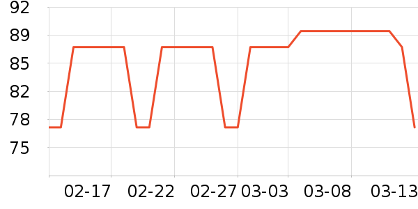 ŷ����ü��/ü��/ü����ʷ�۸�