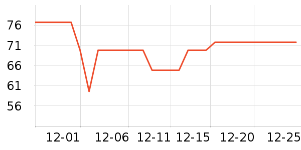 ŷ�浤����˪��ʷ�۸�