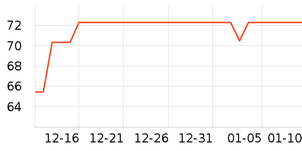 ŷ�浤����˪��ʷ�۸�