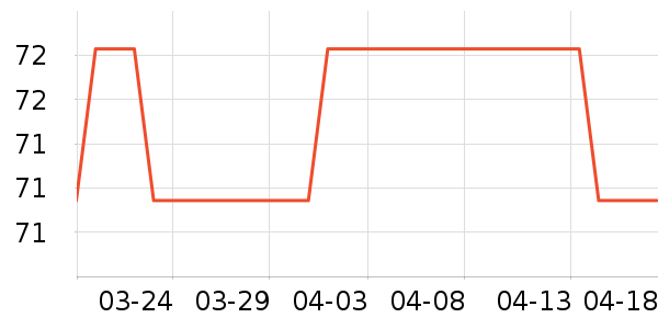 ŷ�浤����˪��ʷ�۸�