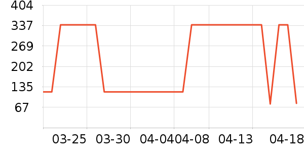 ����.ʥ�����۵�Һ/����ʷ�۸�