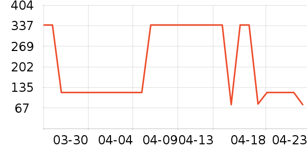 ����.ʥ�����۵�/�����ʷ�۸�