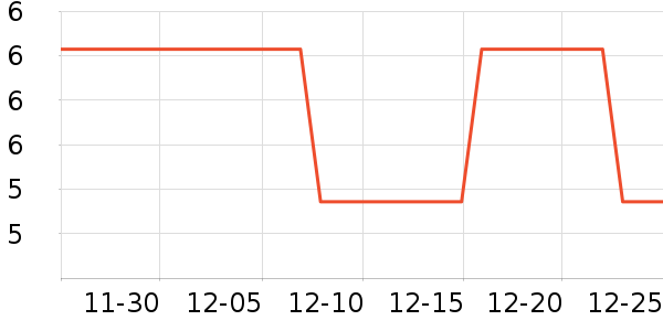 �軨����������ʷ�۸�