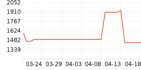 �������ֱ���ʷ�۸�