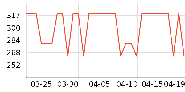MLB.�˶�ñ��ʷ�۸�
