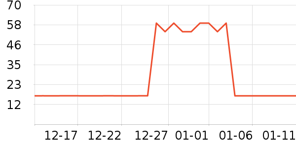 ����������ױ������ʷ�۸�